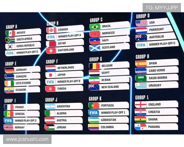 2026世界杯最终排名揭晓，各队实力与黑马对比分析