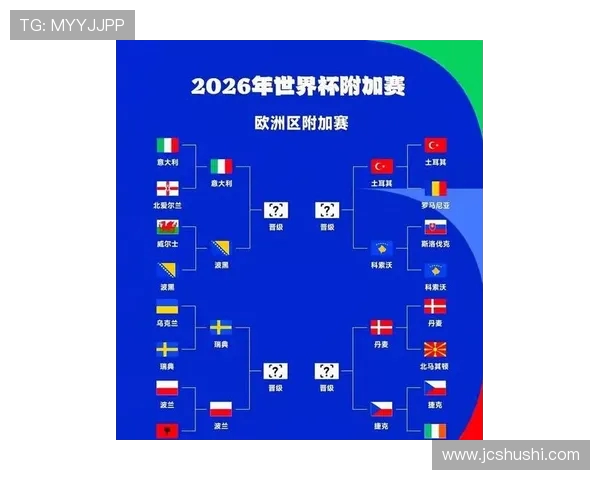 2026世界杯冠军归属与黑马球队走势全面预测分析
